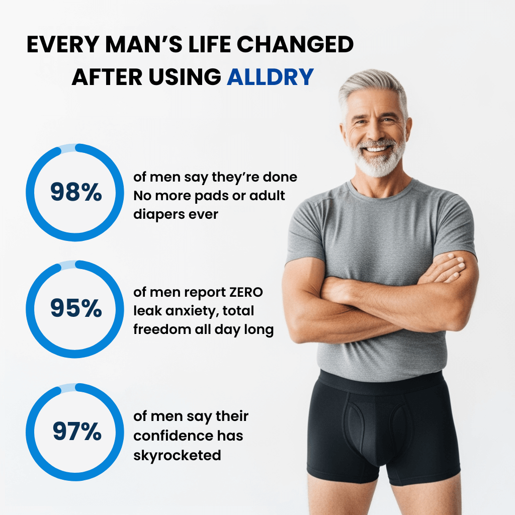 Men's Ultra-Absorbent Incontinence Boxer Briefs