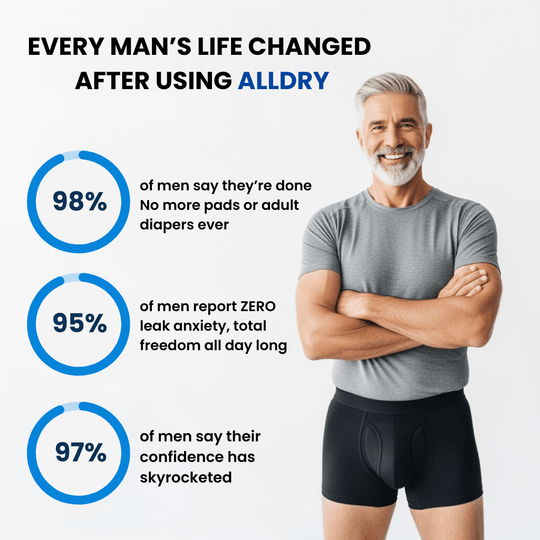 Men's Ultra-Absorbent Incontinence Boxer Briefs